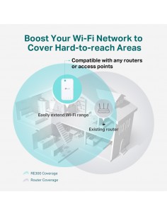 Wi-Fi удължител на обхват... 2